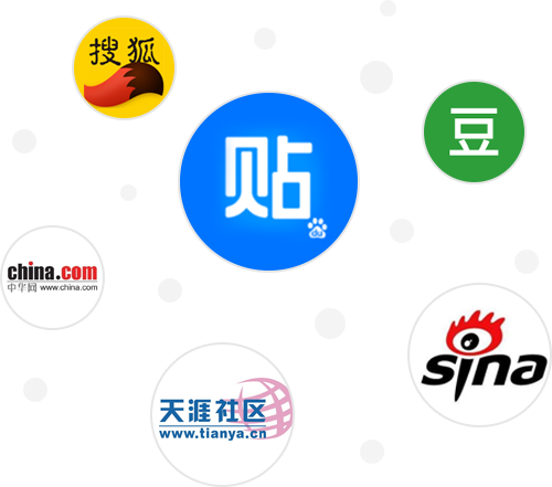 社区论坛运营
