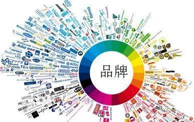 中小企业的品牌建设之路：网络营销的重要性和市场机遇