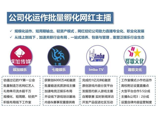 你还敢相信网红效应的“营销传播”吗?别再上当了 你还敢相信网红效应的“营销传播”吗?别再上当了