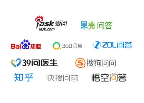 问答营销平台有哪些？问答营销推广的特点、优势、操作步骤 