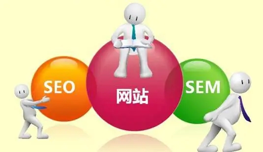 全网营销之SEM营销与SEO的区别